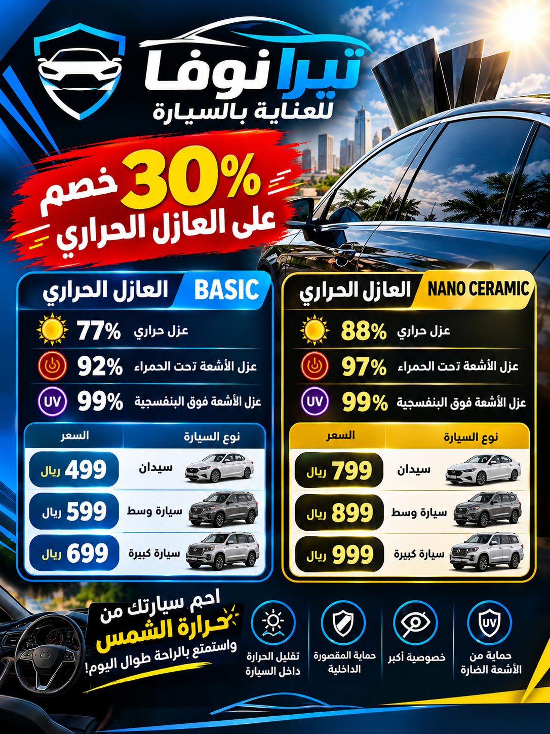 عازل حراري بيسك ضمان 10 سنوات عرض اليوم الوطني 